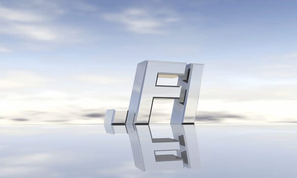Top-level domain .fi