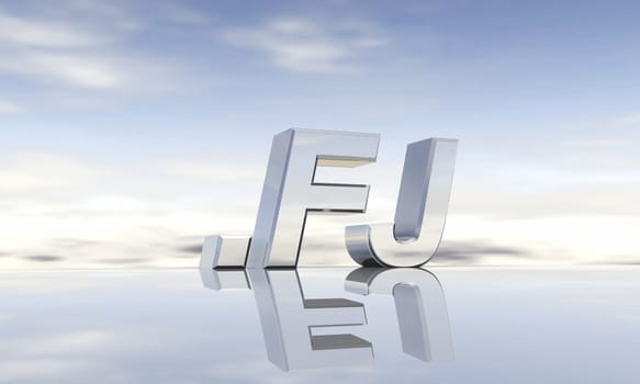 Top-level domain .fj