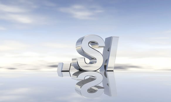Top-level domain .si