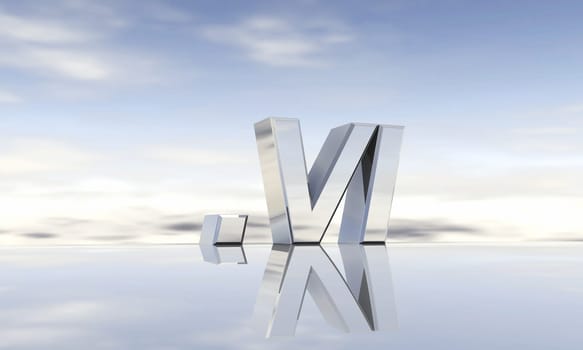 Top-level domain .vi