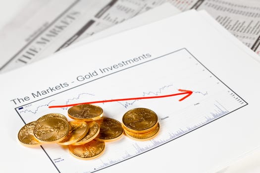 Gold Eagle one ounce coins stacked into graph of gold on business pages of newspaper with graphs showing drop in prices