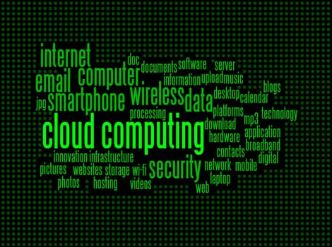 cloud computing conceptual backgrounds in vintage computer screen, with keywords and concepts.