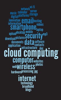 cloud computing conceptual backgrounds, with keywords and concepts.
