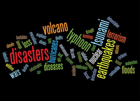 disasters background as words clouds.