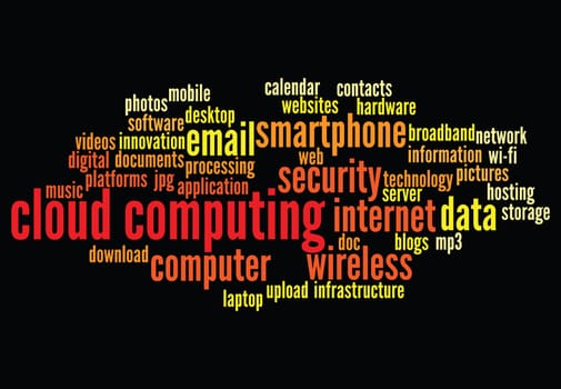 cloud computing concepts background.