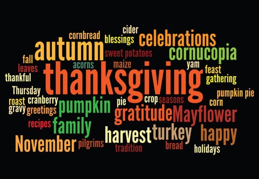thanksgiving background, with random layout of thanksgiving words.