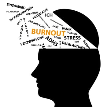Burnout