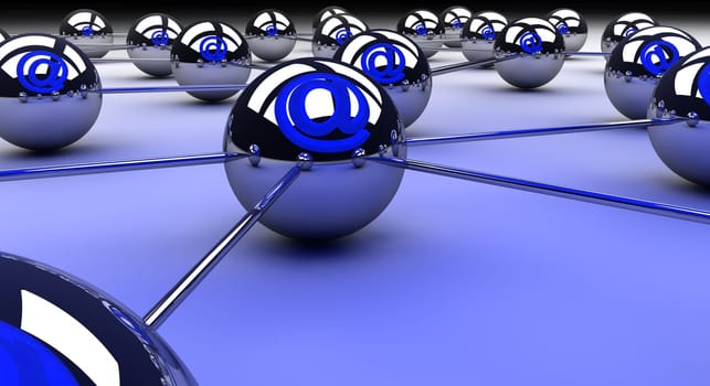 Email Distribution