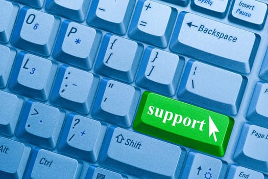 support word on computer keyboard key showing assistance concept