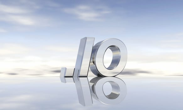 Top-level domain .io