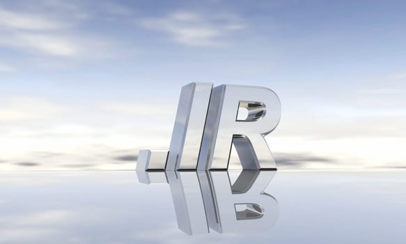 Top-level domain .ir