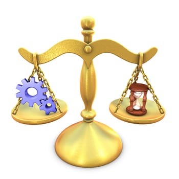 Metaphor of balancing between process and time consuming