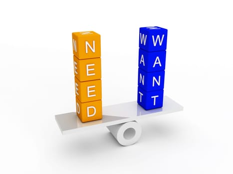 needs and wants balance