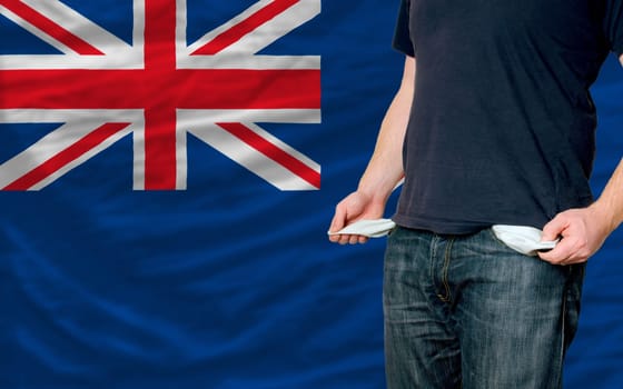 poor man showing empty pockets in front of new zealand flag