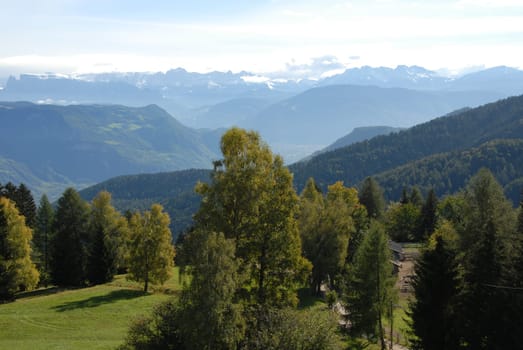 Panoramic view over the Alps