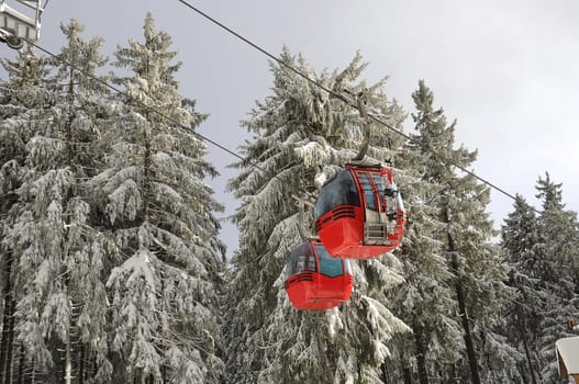Ski gondola