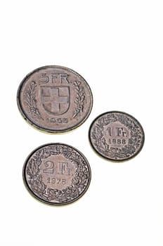 Swiss currency franc