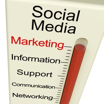 Social Media Marketing Monitor Shows Information Support And Communication