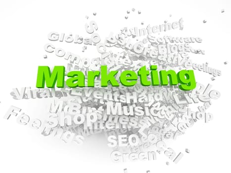 Group of Marketing related words. Part of a series of business concepts.