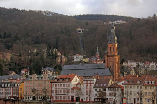 Church of the Holy Spirit Bergbahn Molkenkur