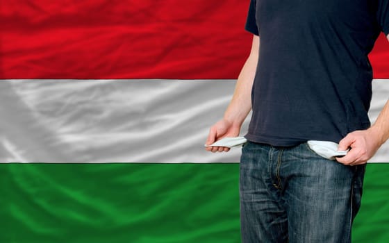 poor man showing empty pockets in front of hungary flag