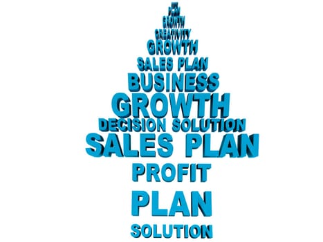 Group of Business related words. Part of a series of business concepts.