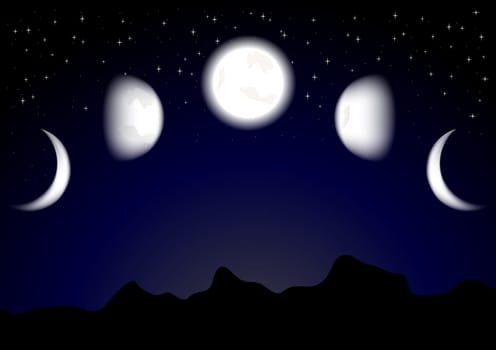 Moon imposing on any background, even a gradient is possible (transparency used)