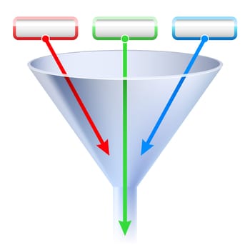 An image of a three stage funnel chart. Illustration on white background