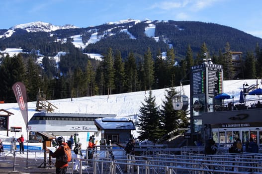 Ski Slopes Whistler, Canada
