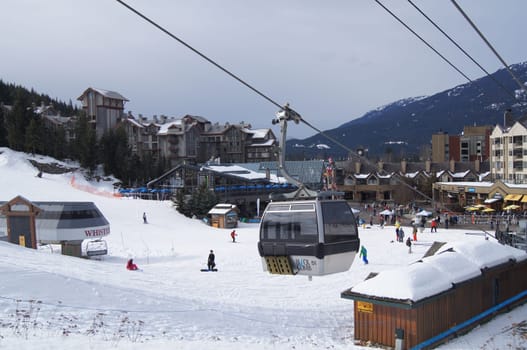 Gondola