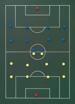 Blackboard of a soccer field