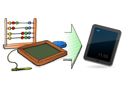 Genesis from child count and green table to touch devices