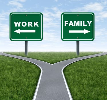 Work or family symbol representing the important life choice of raising a family and spending time at home or working at a business to make money with crossroad traffic signs on green grass and sky.