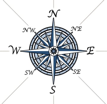 Compass rose on white background representing a cartography positioning direction symbol for navigation and setting a chart for exploration to the north south east or west.
