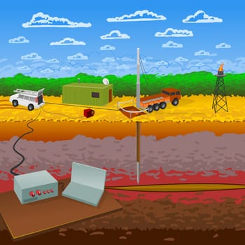 Oil Industry Tools in Forest and Borehole Tools as a vector illustration