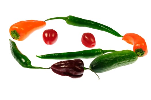 Chilies