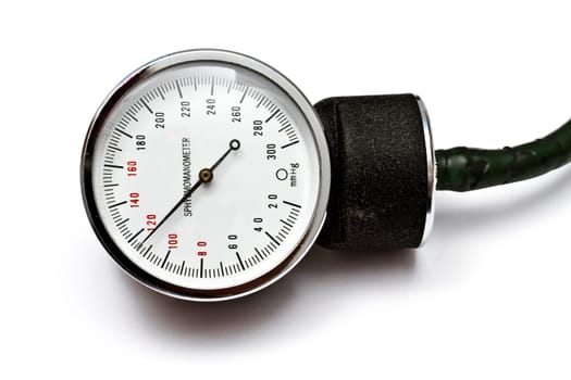Sphygmomanometer closeup on white background