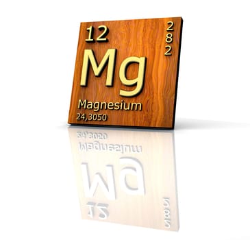 Magnesium form Periodic Table of Elements - wood board