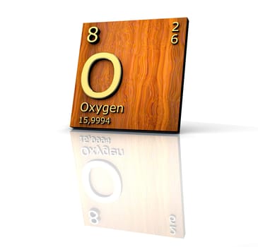 Oxygen form Periodic Table of Elements - wood board