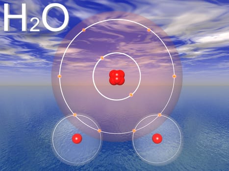 molecule of water