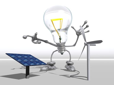 renewable energy