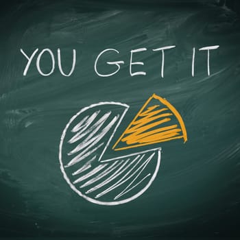 cake graph showing a piece of a pie. With the words you get it handwritten in chalk on a chalkboard.