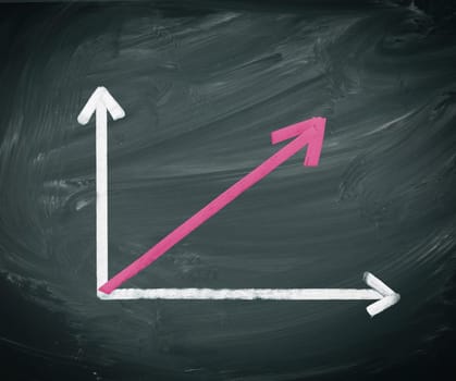 Increasing Arrow on blackboard increasing in size over time, handdrawn in chalk on a chalkboard, for business concepts