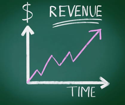 Business chalkboard with the words revenue, Time and a dollar sign. An arrow shows a statistic, for business concepts