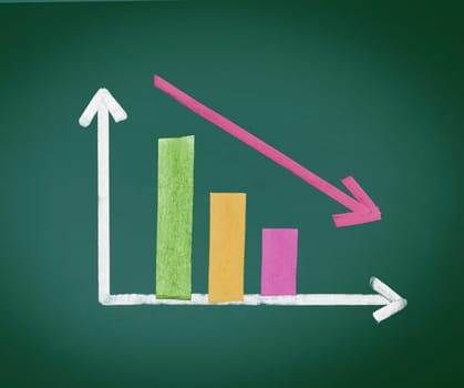 Colored Decreasing Bar Graph with two bars and and arrow decreasing in size over time, handdrawn in chalk on a chalkboard
