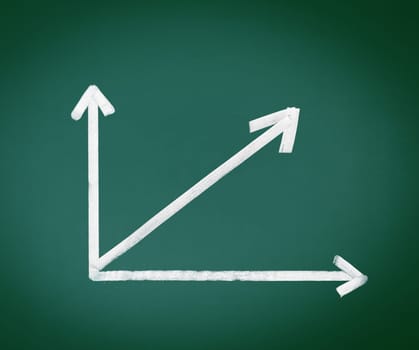 Increasing Arrow on blackboard increasing in size over time, handdrawn in chalk on a chalkboard, for business concepts