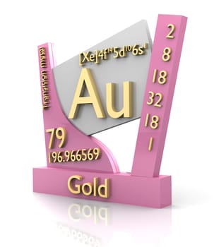Gold form Periodic Table of Elements - 3d made