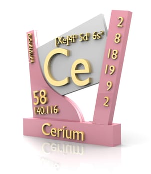 Cerium form Periodic Table of Elements - 3d made