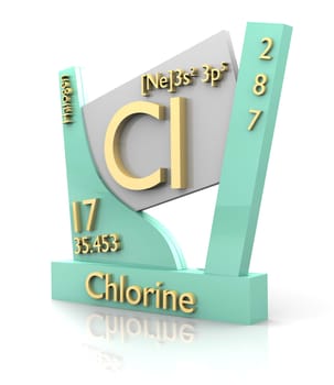 Chlorine form Periodic Table of Elements - 3d made
