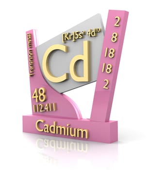 Cadmium form Periodic Table of Elements - 3d made